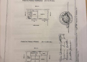 Foto 1 - Appartamento Via Madama Cristina
 
6, Torino - foto 1