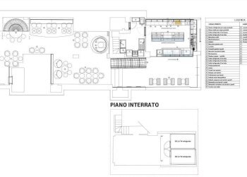 Planimetria - Pasticceria piazza Giuseppe Mazzini, Lecce - foto 2