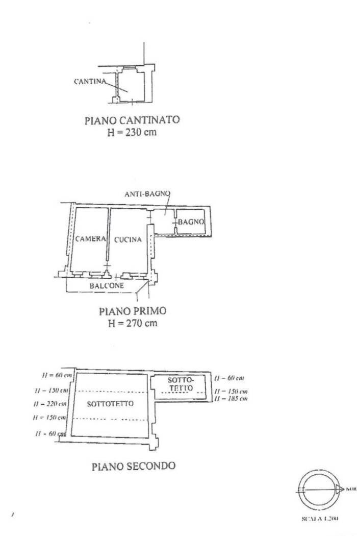 Appartamento via Emma e Antonio Cerino Zegna, 6, Biella - planimetria 1