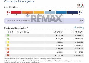 Certificato di energia - Trilocale Roma - foto 20