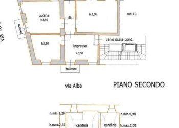 Appartamento via Alba, Cuneo - foto 15