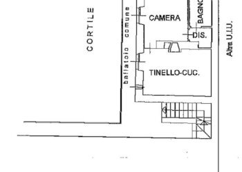Bilocale Torino (zona Madonna del Pilone) - foto 38