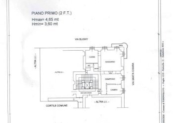 Quadrilocale Torino (zona Quadrilatero Romano) - foto 51