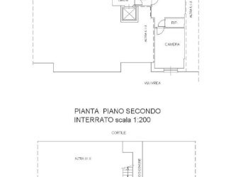 Bilocale Via Ivrea, Rivoli - foto 25