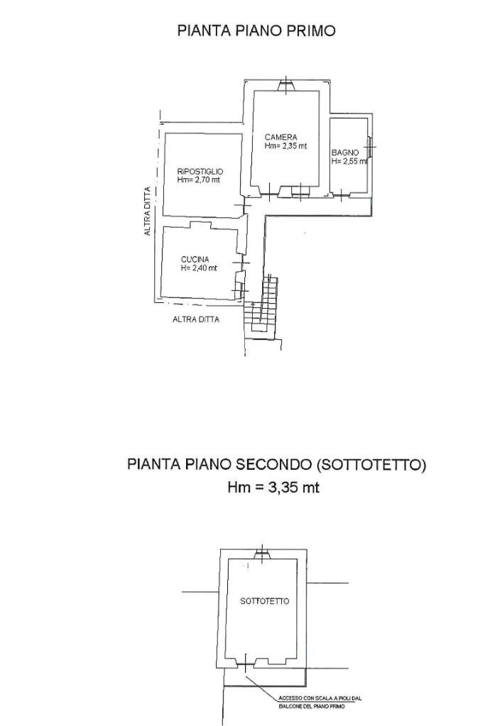 Casa semi indipendente Via Castellamonte, Castelnuovo Nigra - planimetria 1