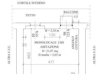 Monolocale Torino (zona Quadrilatero Romano) - foto 10