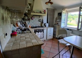 20848eac-e444-47a5-b0a4-3255116d6146 - Portion of a house Via Poggio Vecchio 18 a, Guardea - photo 20