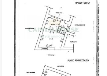 Foto 9 - Commercial Premises via napoli pomigliano, Pomigliano d'Arco - photo 9