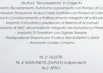 Attic Via Liberazione, Casalgrande - photo 17