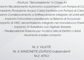 Terraced Villa Via Liberazione, Casalgrande - photo 7