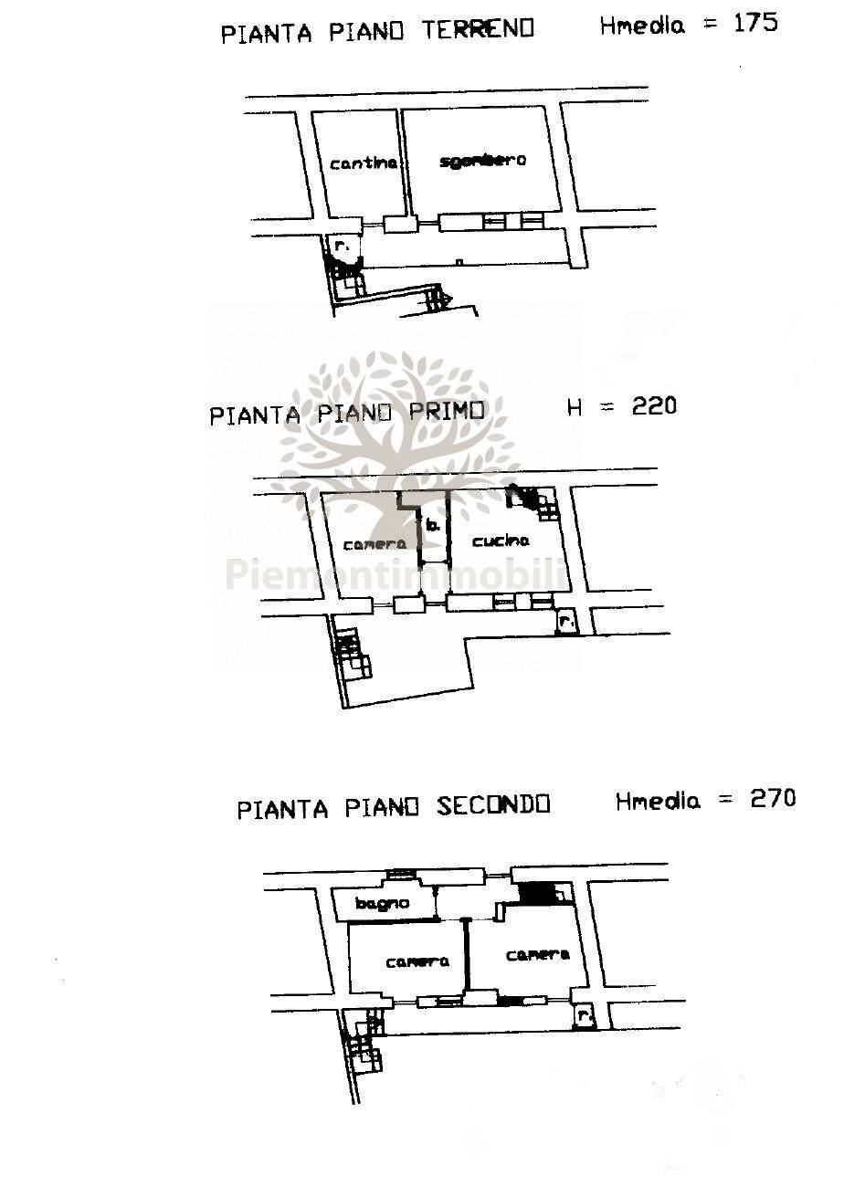 Foto 29 - Stable - Palace Borgata Arietti, Giaveno - floor plans 1