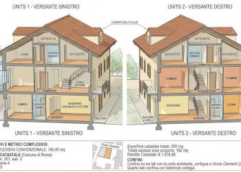 Foto 1 - Apartment vicolo Clementi, Roma - photo 1