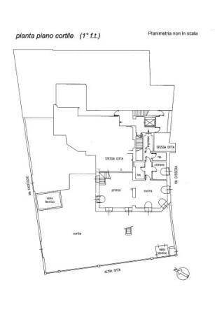 Appartamento via Cosseria, Torino (zona Crimea) - planimetria 1