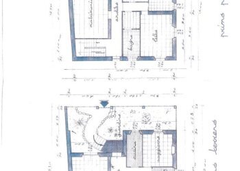 planimetria - Casa indipendente Via Don Luigi Sturzo, Luras - foto 37