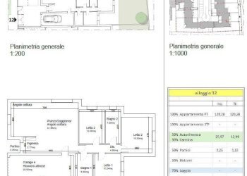 Villa a Schiera Via Emilia Est, Rubiera - foto 6