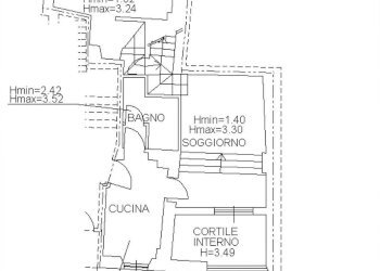 Foto 22 - Three-room apartment via Becchignoli, Albenga - photo 22