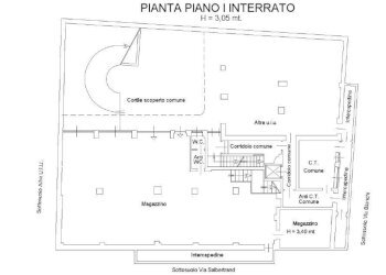 Negozio Salbertrand, 69, Torino (zona Parella) - foto 18