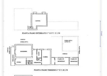 Independent house Corso Galileo Ferraris, Chivasso - photo 34