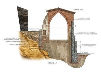 Foto 12 - Terreno edificabile via Borgo Pedrosa, Montefiore Conca - foto 12