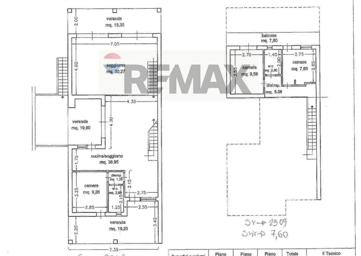 Pianta 2D - Villa Contrada Frandanese
 
snc, Augusta - planimetria 1
