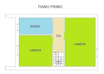 Foto 25 - Villa Roncaglia - Località Volpara, Piacenza - foto 25