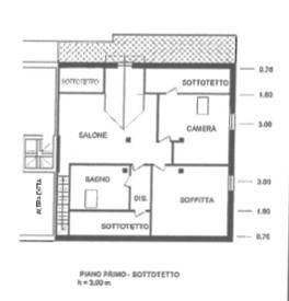 Shop strada Montaldo, 7, Sciolze - floor plans 1