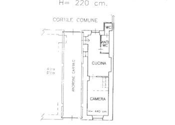 Screenshot 2026-06-18 alle 10.00.35 - Two-room apartment Via Renato Wuillermin 1, Torino (neighborhood Crocetta) - photo 15