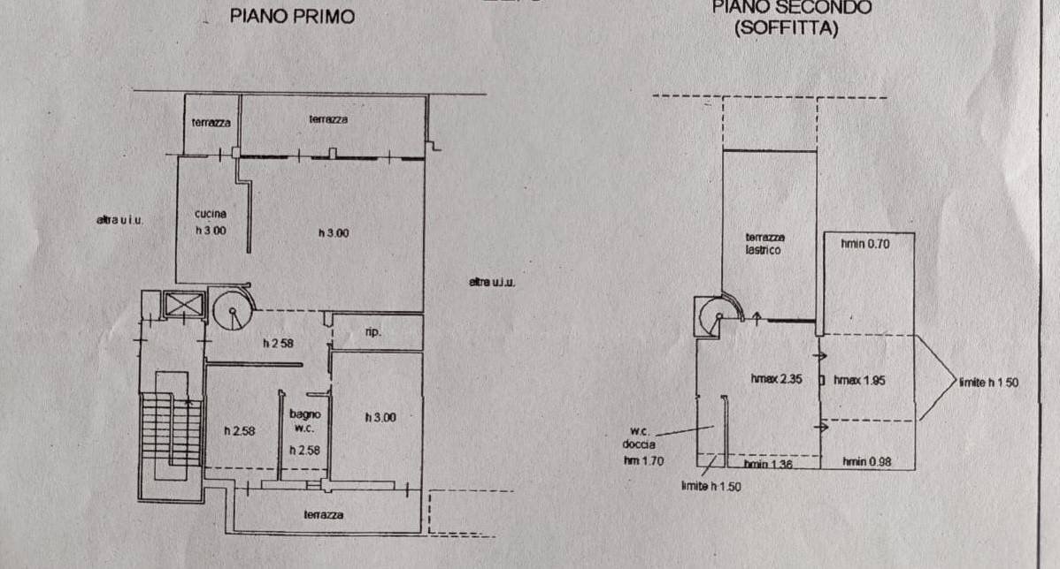 Planimetria - Appartamento Via Alesso Baldovinetti, Firenze - planimetria 1