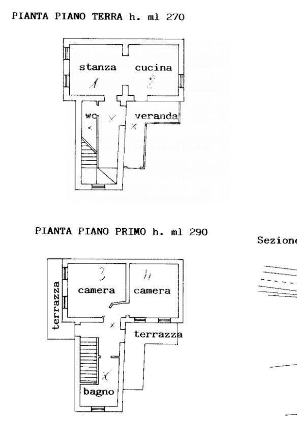 Foto 17 - Independent house Via Borgo dei Nobili, Godega di Sant'Urbano - floor plans 1