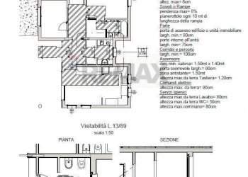 Pianta 2D - Casa indipendente via chieti
 
sn, San Giovanni Teatino - foto 21