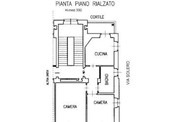 Planimetria - Trilocale via Arquata, 13/18, Torino (zona Crocetta) - foto 18