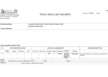 Altro - Rustico via Scuole, 2, Granarolo dell'Emilia - foto 19