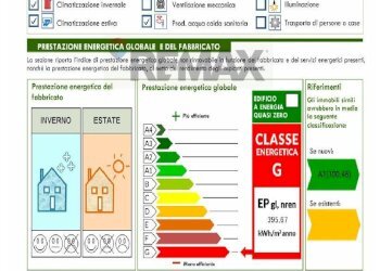 Certificato di energia - Apartment via del Carso
15, Brescia - photo 6