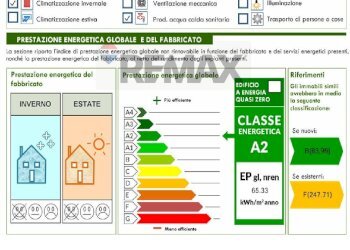 Certificato di energia - Attic via Brede
81, Flero - photo 12