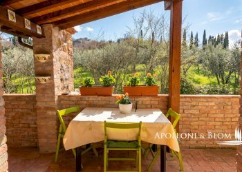 Casale Via Ferruccio Parri, 10, Montepulciano - foto 4