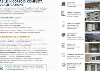 Monolocale Via Carlo Lorenzini, Torino (zona Borgo Vittoria) - foto 4