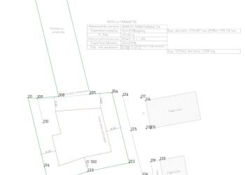 Foto 3 - Terreno edificabile Via Piave
 
24, Malnate - foto 3