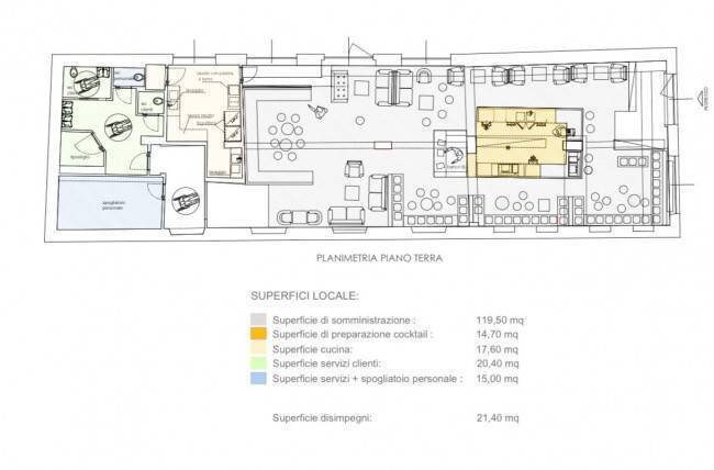 Foto 21 - Negozio Via Ugo Foscolo
 
1, Gallarate - planimetria 1
