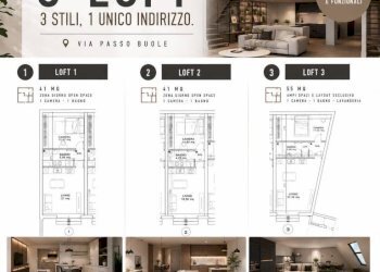 Planimetria - Loft via Passo Buole, 177, Torino (neighborhood Lingotto) - photo 11