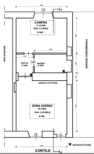 FOGGIA - Bilocale Via Foggia 19, Torino (zona Aurora) - planimetria 1