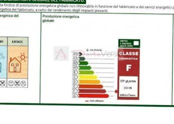 Foto 32 - Apartment Seravezza - photo 30