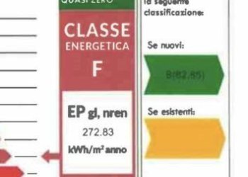 Altro - Appartamento via Francesco Daverio, Varese - foto 10