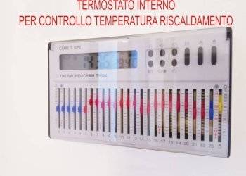 Dettagli - Villa via Monte Grappa, 27, Leini - foto 48