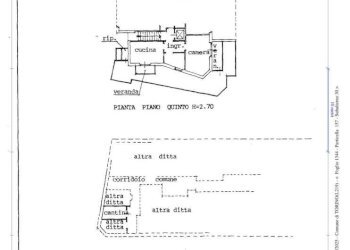 Attico Torino (zona Santa Rita) - foto 23