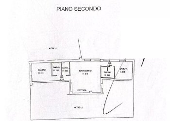 Planimetria - Appartamento Sestiere di San Marco, Venezia (zona San Marco) - foto 45