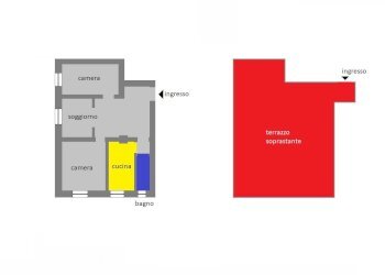 Foto 2 - Apartment Via Venezia, Genova - photo 2