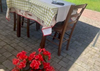 Attività Commerciale Carmagnola via Sommariva, Carmagnola - foto 22