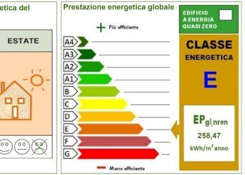 Immagine 2026-06-22 112525 - Attico Via del Sacro Cuore 35, Rovigo - foto 16