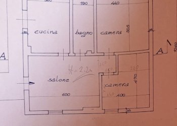 WhatsApp Image 2026-07-08 at 12.23.33 - Villa Via Vincenzo Bellini, Tremestieri Etneo - photo 18