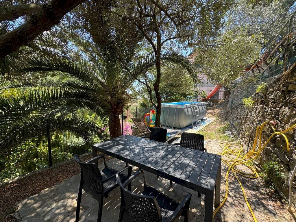 Giardino - Appartamento via Adolfo da Passano, Genova (zona Quarto) - foto 3